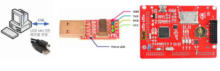 stm32f103rbt6